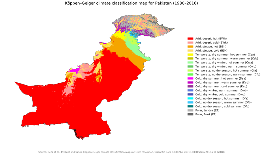 Pakistan climate