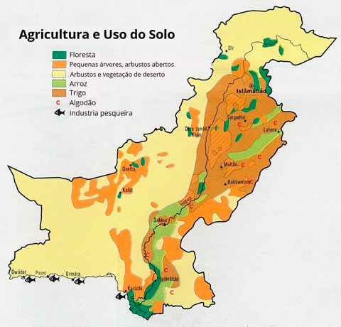 Pakistani Land Use