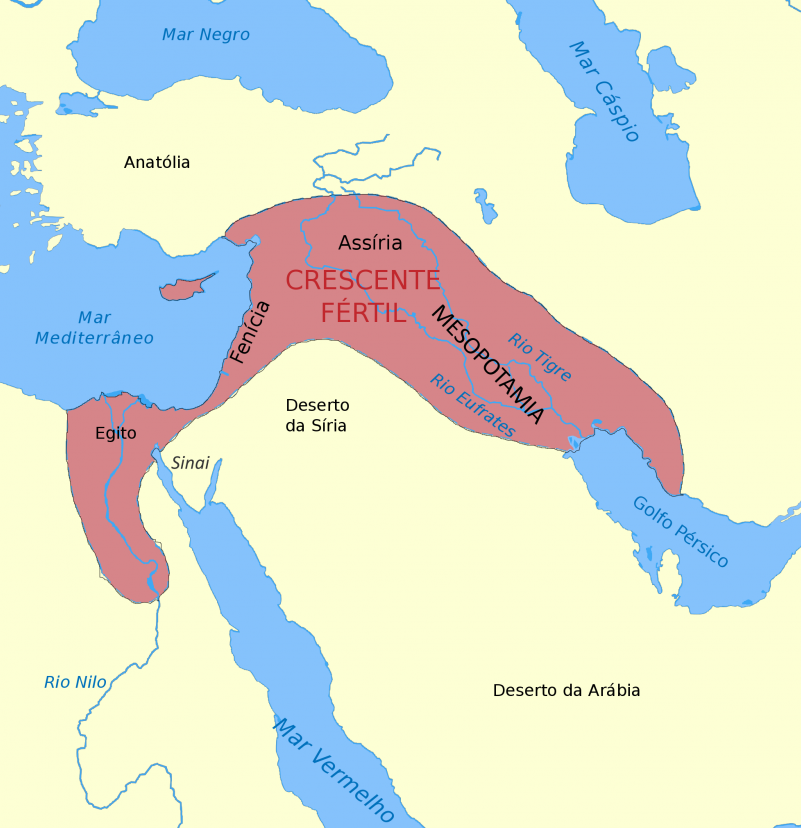 Region known as the fertile crescent, where the first civilizations were born