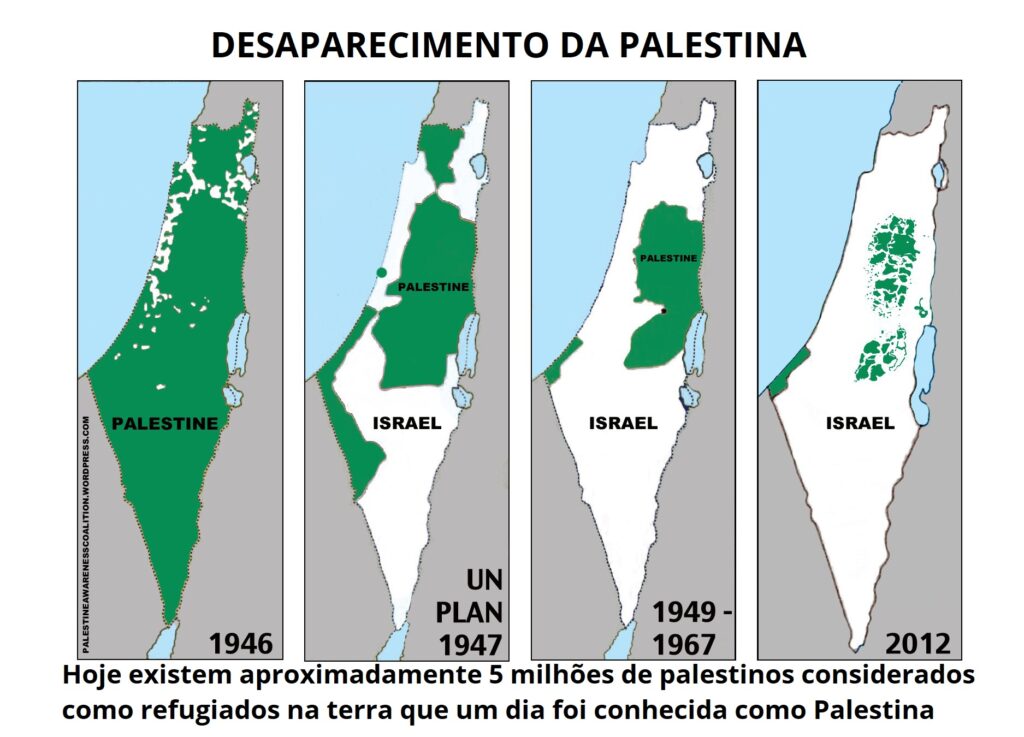 Redução territorial da Palestina