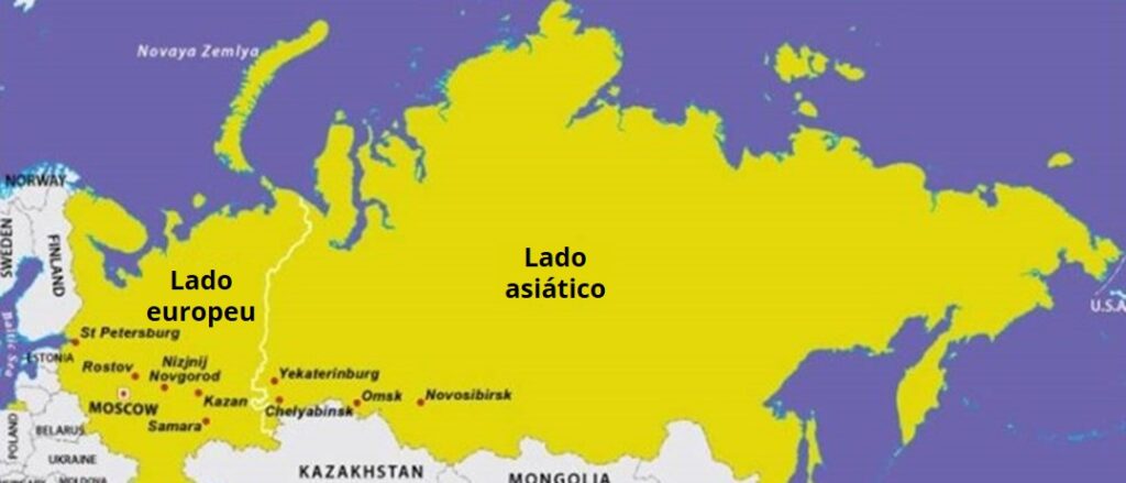 Russia Division between Europe and Asia
