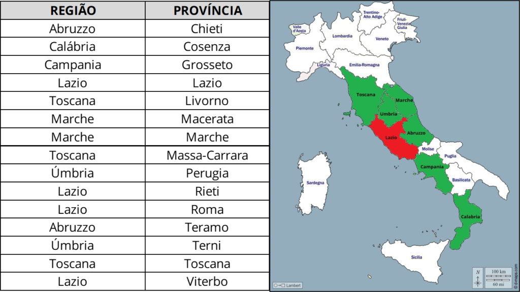Canine Cultivation in Italy