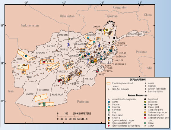 Afghanistan's natural resources
