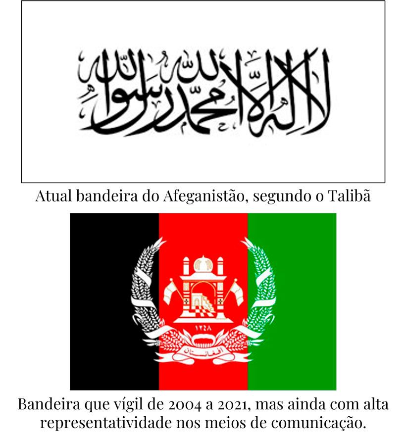 Latest Flags of Afghanistan